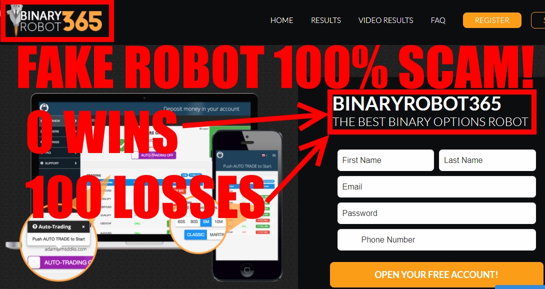 Binary options forex scam